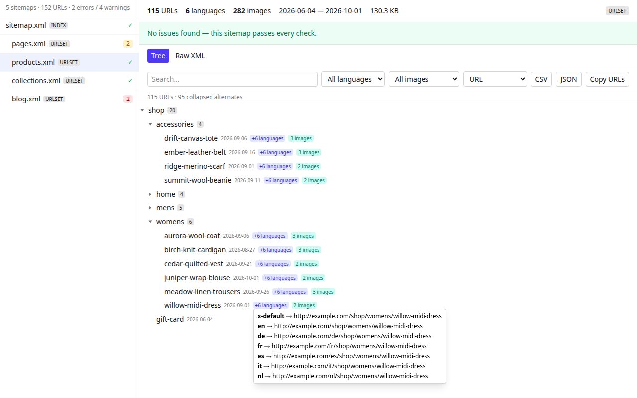 The sitemap viewer showing a path tree where hreflang alternates collapse into one row per page with language badges